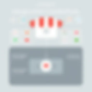 Overview of integration capabilities with third-party services