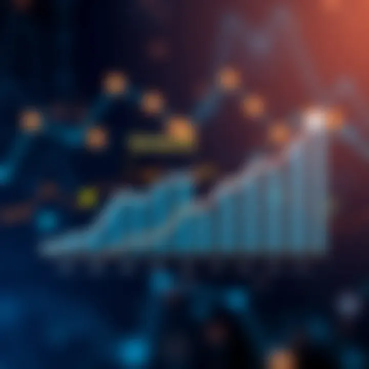 A graph representing the growth of automated marketing in finance