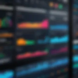 A detailed dashboard displaying financial metrics