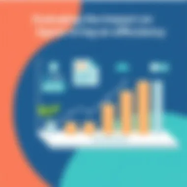 Impact of pricing on operational efficiency