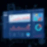 Email marketing analytics dashboard