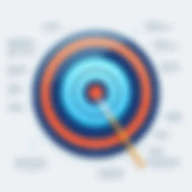 Target Audience Segmentation Target audience segmentation illustration