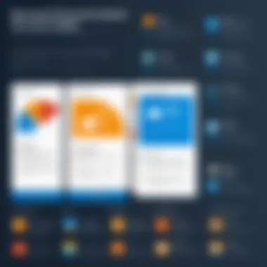 Benefits of Microsoft Survey Templates An infographic illustrating the benefits of using Microsoft survey templates for data collection.