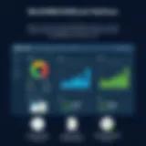 Overview of BenefitMall PayFocus dashboard interface