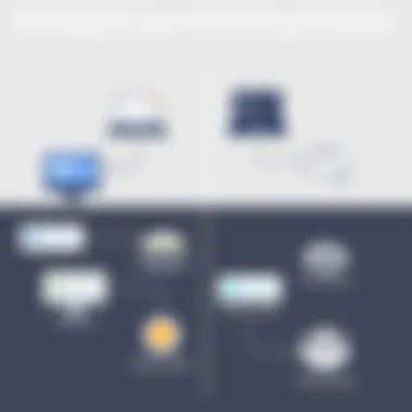 A graphical comparison of various mortgage loan operating systems