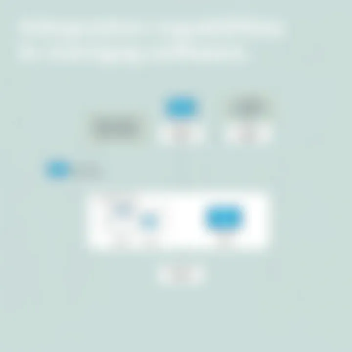 Flowchart depicting integration capabilities of mortgage software