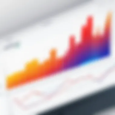 Graph depicting trends in workforce attendance