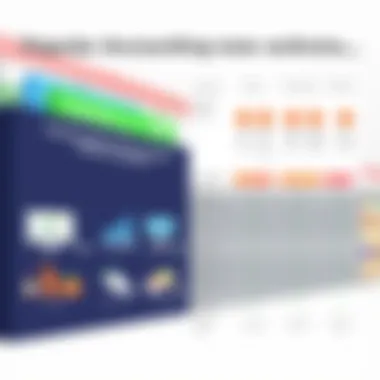 Popular Accounting Solutions Comparison Comparison chart of popular supermarket accounting solutions