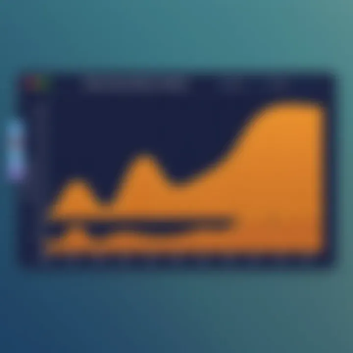 Detailed Performance Metrics Analysis Performance Metrics Graph
