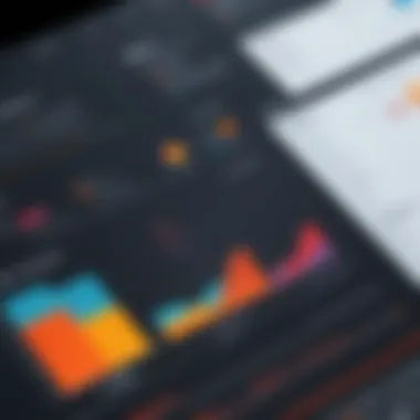 Chart illustrating cost analysis for Nitro and Adobe