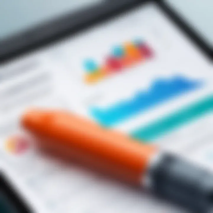 Graphical representation of compliance metrics in nursing homes