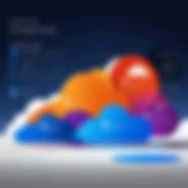 Highlights of Key Features Across OneDrive Storage Tiers Key Features of OneDrive Storage Tiers