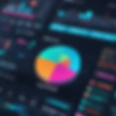 Graphical representation of data insights from inventory management