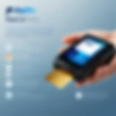 Understanding Transaction Fees of PayPal Mobile Card Reader Infographic depicting transaction fees associated with PayPal Mobile Card Reader