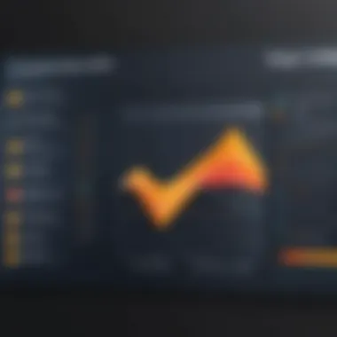 Graph representing the benefits of implementing Plex QMS over time