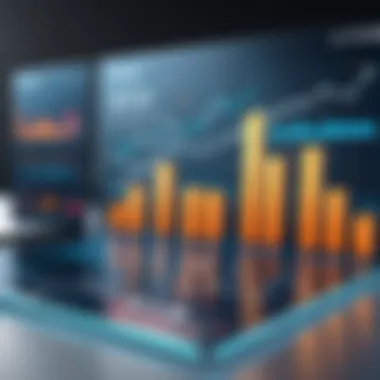 Chart showing profitability improvement with ERP