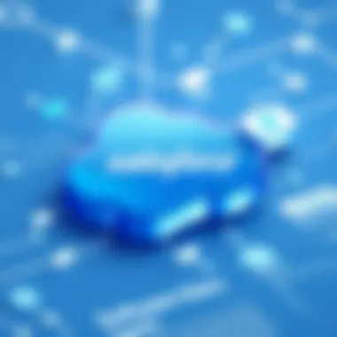 Integration Between Salesforce and 360 SMS Illustration of seamless Salesforce and 360 SMS integration