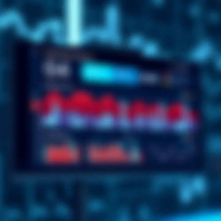 Digital Dashboard of Scheduling Metrics A digital dashboard displaying real-time scheduling metrics