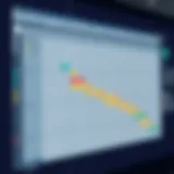 An intricate Gantt chart illustrating scheduling timelines