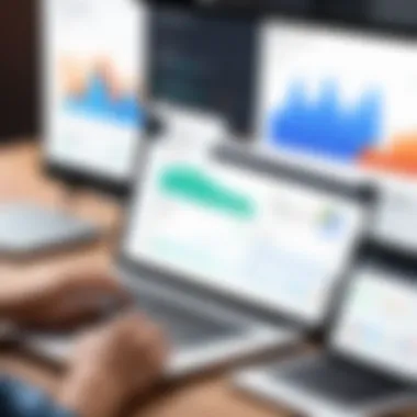Performance Metrics Analysis Graph representing Shopify's performance metrics