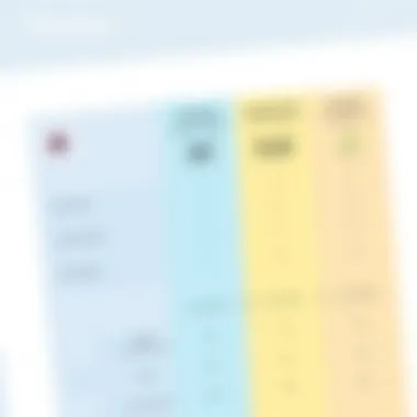 SmartDraw Subscription Options Detailed overview of SmartDraw subscription options