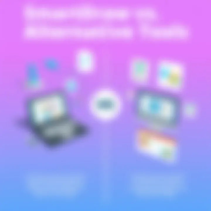 SmartDraw vs Alternative Tools Comparative analysis of SmartDraw and alternative tools