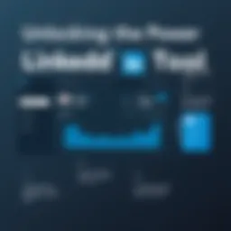 Overview of LinkedIn Recruiter Tool dashboard showcasing its features