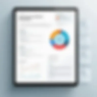 Framework of Total Absence Management Visual representation of absence management framework