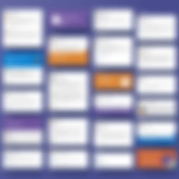 Visual representation of Trello boards integrated into Microsoft Teams