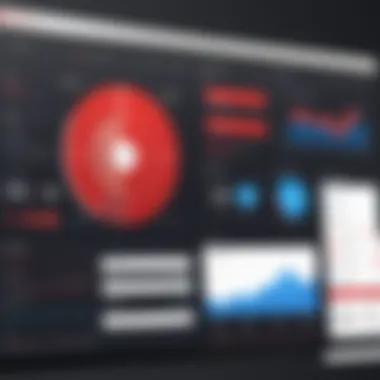 Overview of Twilio's campaign management dashboard showcasing analytics and insights