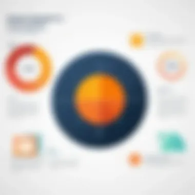 Comparative Analysis of CRM Solutions Chart comparing CRM solutions for ecommerce