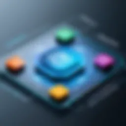 Illustration of UCaaS software features and functionalities