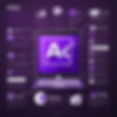 Infographic illustrating the industry applications of Adobe After Effects