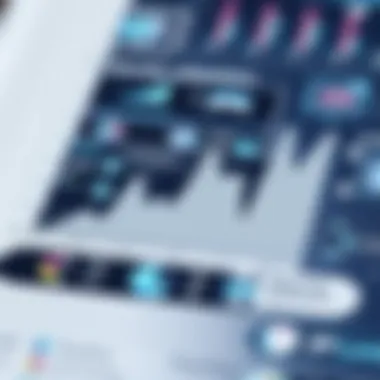 Graph illustrating trends in security software adoption