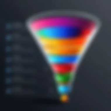 Diagram showcasing sales funnel stages