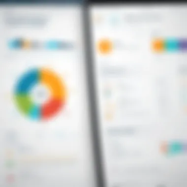 Infographic showcasing comparison metrics for CRM selection