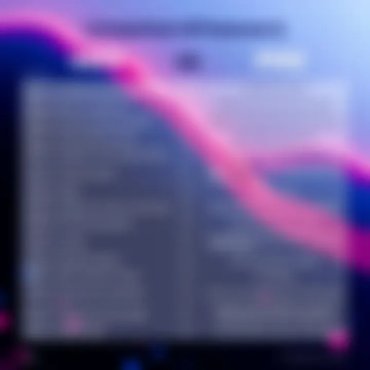 Comparison of Features in HMS and PMS A detailed comparison chart of HMS and PMS features