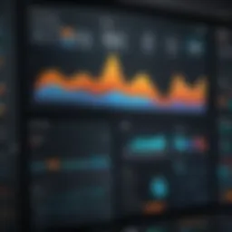 Data visualization dashboard displaying key performance indicators