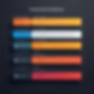 Customer Experience Framework Framework for enhancing customer experience