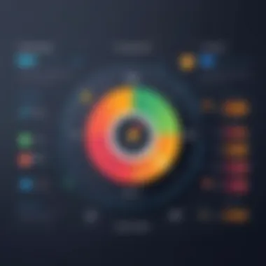 Customer Feedback Metrics Insightful analysis of customer feedback metrics