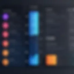 Visual representation of ACL Analytics Software pricing tiers