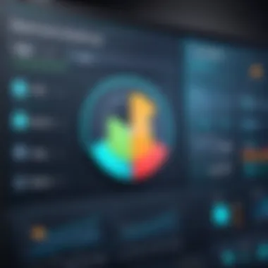 Dashboard displaying key metrics for survey performance evaluation.