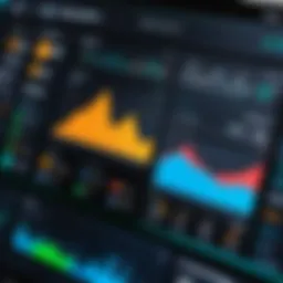 Retail Management System interface showcasing analytics
