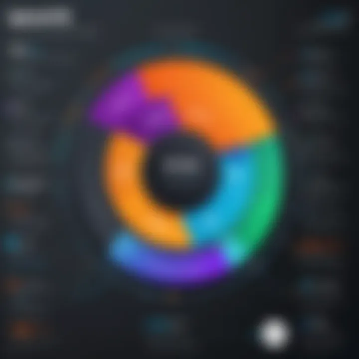 Cost Components in Splunk ES Deployment