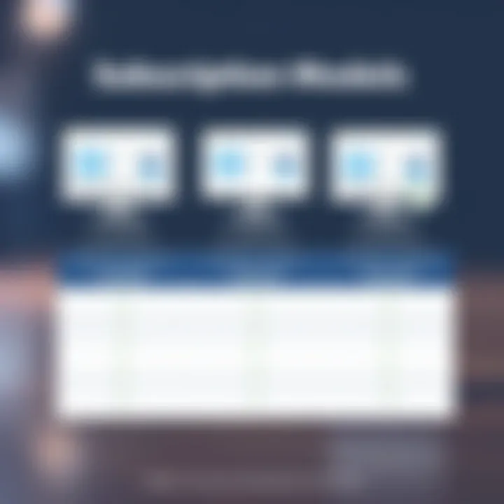 Subscription Models Comparison for Virtual Assist Pro Software Comparison chart of subscription models