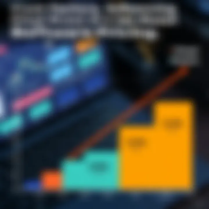 Cost Factors Influencing Virtual Assist Pro Software Pricing Graph illustrating cost factors influencing software pricing