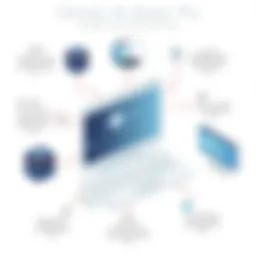 Visualization of virtual assist software components