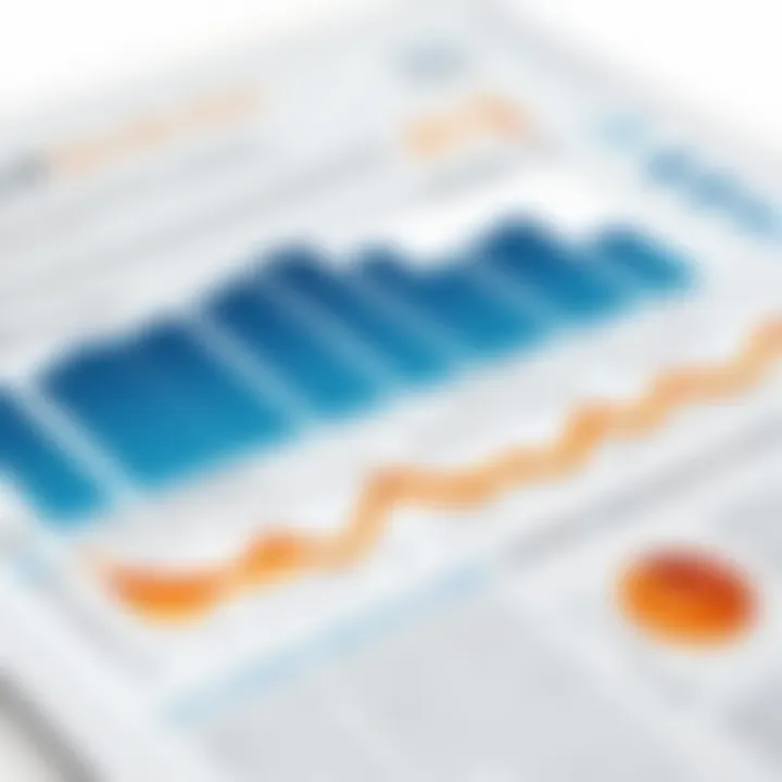 Graph illustrating hidden fees associated with Westlaw usage