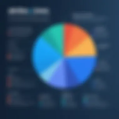 Graph illustrating hidden costs associated with JobBOSS