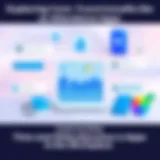 Exploring Core Functionalities of Time and Attendance Apps Overview of time and attendance app functionalities